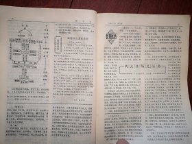 《新中医》   李开江《肾炎中医临床治疗的几个问题》司徒铃《略论针刺补泻手法》龚金德陆建民《推拿治疗颈肩腰腿痛疗效观察》王怀玉李淑华苏家让《按时针刺尺泽穴治疗脑血栓形成》李正东王秀珍《小蓟饮子治愈急性肾小球肾炎报告》张望之老中医从郁论治水轮病经验，袁尊山《面部“印斑”治验》，张笑平《辩证与辨病结合治疗频发性早搏临床分析》李培根《鲤鱼赤小豆汤治愈严重水肿症》