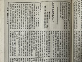 《大正新修大藏经》正藏55册全，汉文佛教经典大成，所收异本最富，丽宋元明四藏之外，对校圣语藏本宫本敦煌写本古佚本以及各种流通本。一册书夹有油印纸一张，说明出版情况为不公开发行，当时也请佛学界中华诸名士参考及所采用的各种参校本等，书脊为革皮，金字犹存，书口朝上一端刷金，中间书口因历近百年，均有黄斑，内页干净如未阅