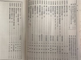 《大正新修大藏经》正藏55册全，汉文佛教经典大成，所收异本最富，丽宋元明四藏之外，对校圣语藏本宫本敦煌写本古佚本以及各种流通本。一册书夹有油印纸一张，说明出版情况为不公开发行，当时也请佛学界中华诸名士参考及所采用的各种参校本等，书脊为革皮，金字犹存，书口朝上一端刷金，中间书口因历近百年，均有黄斑，内页干净如未阅