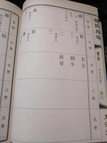 日照邑久能祖后裔：徐氏族谱9卷24本全