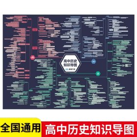 正版全新高中通用/历史知识导图 】张雪峰高中知识思维导图通用版 高中语文数学英语物理化学生物历史地理政治涵盖知识点大全 峰阅万卷文科理科选课zj