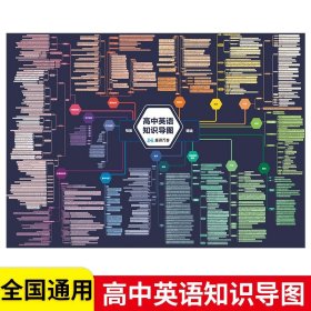 正版全新高中通用/英语知识导图 】张雪峰高中知识思维导图通用版 高中语文数学英语物理化学生物历史地理政治涵盖知识点大全 峰阅万卷文科理科选课zj