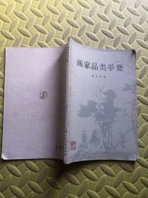 画家品类举要