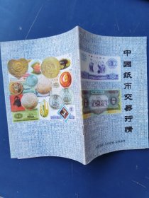 中国纸币交易行情