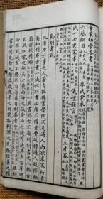 书目答问   张文襄公（张之洞）原本    全四册，线装  1929年  实物图片，品相好