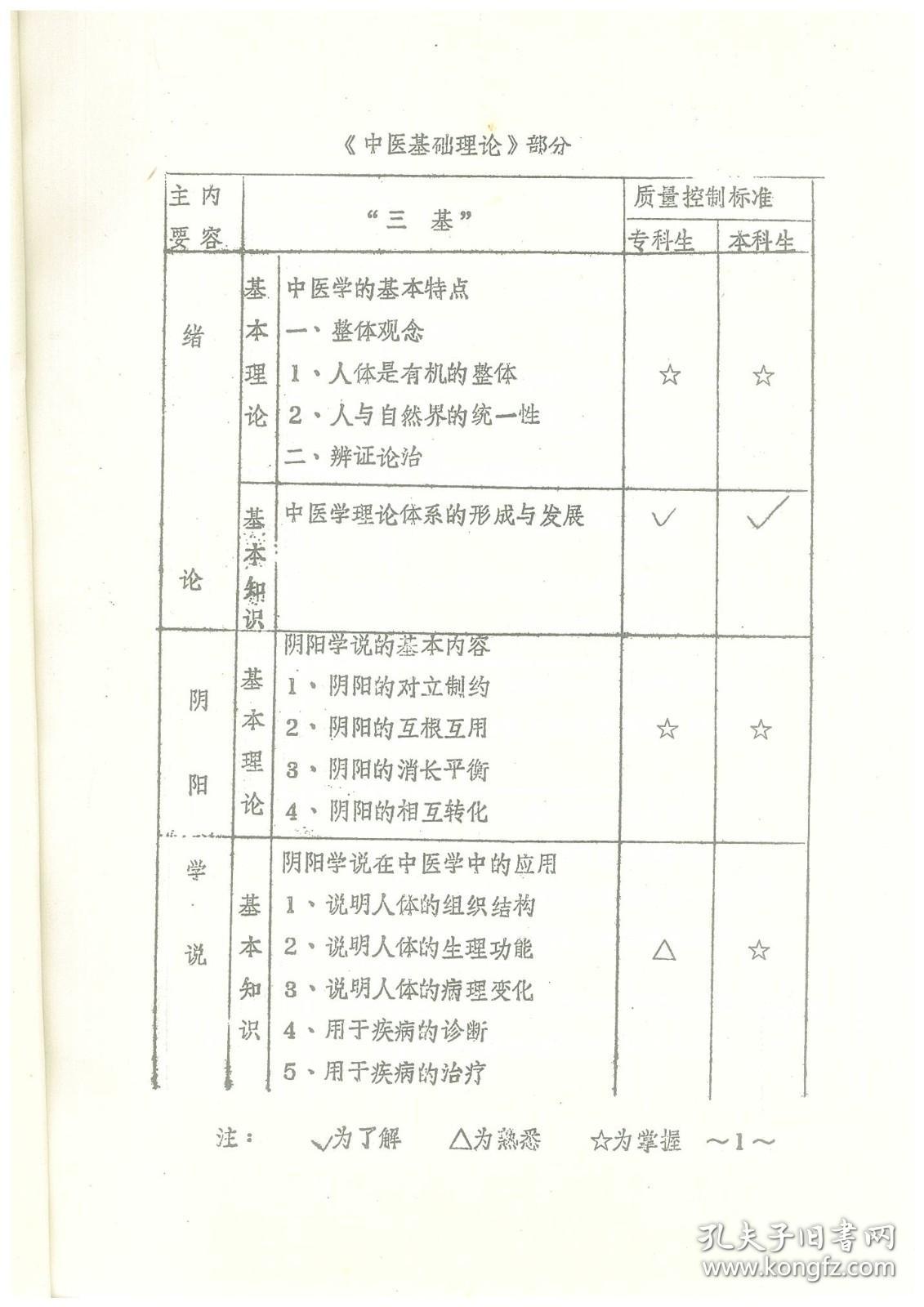 中医基础学科三基内容及质量控制标准【铅印本】安徽中医学院中医系一九八五年版