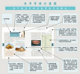 01创世在东方全2册原始社会夏商正版 话说中话说中国01一中国文化出版社200万年前至公元前1046年的中国故事