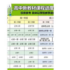 理想树2023版高中必刷题生物选择性必修2生物与环境SJ苏教版新教材高中同步练习册高二下册生物必刷题教辅资料配赠狂K重点