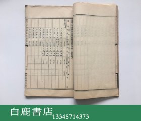 【白鹿书店】民国二年度国家预算江西省岁入岁出分表