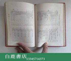 【白鹿书店】陈照 子午流注灵龟八法评释与修正 1980年初版精装