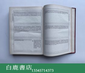 【白鹿书店】法相辞典 上下 商务印书馆1972年台初版精装