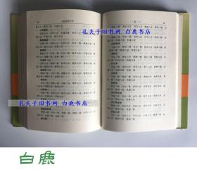 【白鹿书店】新安医籍丛刊 综合类 1 安徽科学技术出版社1990年初版精装