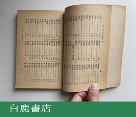 【白鹿书店】徐乐吾 古今名人命鉴 附汪希文评命理 上海印书馆1973年再版