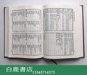 【白鹿书店】四库全书 伤寒类医著集成 上下 江苏科学技术出版社2004年初版精装