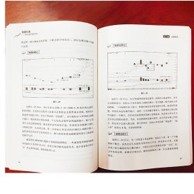 实战九法股市操作案例股市入门基础知识与技巧从零开始学炒股教程股票书新手投资技术畅销书蜡烛图k线投资书籍