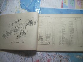 FCI型翻斗车使用说明 附零件图册