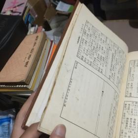 说文解字注（1981年一版一印）