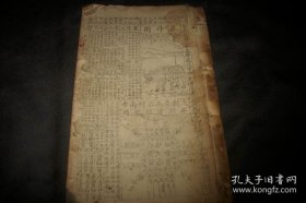 民国线装1945年-1949年【农历通书】5本合售！品如图