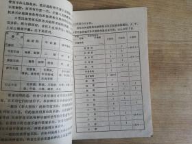 民族乐队编配简说   叔新 张德顺 张大宽 :     1993年一版一印