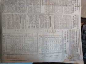 头版朱德为左权亲笔题词手迹照片。晋冀鲁豫烈士园落成典礼同时举行1950年10月20左权将军等烈士灵柩移葬今在邯郸举行移灵典礼《人民日报》左权及爱人遗墨题悼诗.42年左权殉难后朱德题词手迹墨迹3照片。荣军模范张树义致函本报发表参加劳模会议感想。财经委员会公布棉花等级差价标准2表格。中央贸易农业两部联合发布指示贯彻粮棉比价标准确定籽棉价格。济源县砍伐架木中的官僚主义-----平原省第三次党代会典型报告