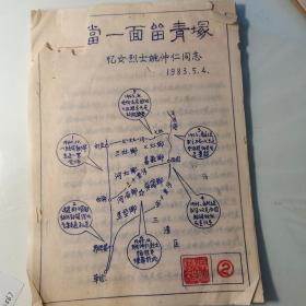 扬州市邗江区史志办、新四军老战士程兆瑞：1983年《回忆女烈士姚仲仁》15页码，盐城市大丰区西团镇、三渣区、1943年、白驹镇、界牌楼、东台县、苏中二地委、滨海报、凌山、翻译家董秋斯、张太雷的女儿、王宝泰、姚翔、启东县委书记胡辛人、邗江县统计局王学斌、李维汉、堤东区黄浦乡导员，姚仲仁出生于南京市中华门