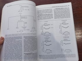 Basic and Clinical Pharmacology