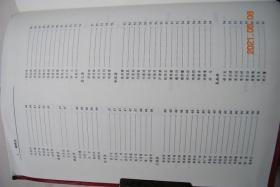 赣商志【本志为古代约1200位、近代412位江西商人立传】【古代篇（南昌市（南昌县。新建区。进贤县。安义县）。九江市（德安县。瑞昌市。庐山市。都昌县。永修县。武宁县。彭泽县。修水县。湖口县）。景德镇市（乐平县。浮梁县）。鹰潭市（贵溪县。余江县）。萍乡市（莲花县）。新余市（分宜县）。赣州市（赣县。南康区。瑞金市。信丰县。上犹县。崇义县。安远县。龙南县。定南县。兴国县。宁都县。于都县。会昌县。））】