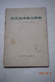 针灸临床取穴图解【本书介绍了194个常用穴位的取穴方法。特点是：以体表定位为主，并且尽量介绍简便取穴法，有文有图，文图互为参照，而每图又着重绘出穴位的特定标志，便于理解穴位的确切位置。】【怎样取穴。手太阴肺经。手阳明大肠经。足阳明胃经。足太阴脾经。手少阴心经。手太阳小肠经。足太阳膀胱经。足少阴肾经。手厥阴心包经。手少阳三焦经。足少阳胆经。足厥阴肝经。督脉。任脉。经外奇穴。】