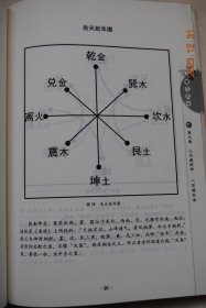 理气风水【基本观点（太极图。阴阳辩证法。天才、地才、人才。五行的本体与性能。五行与景观住宅。二进位制的八卦。先天八卦与后天八卦。八卦中的五行关系。八卦中的人伦关系。河图与楼层选择。洛书。八卦意象。干支与二十四山。六十花甲纳音五行）。人天建筑学：八宅游年法（北斗七星与七政大游年。游年变卦的基本原理。九星与五行的对应关系。星宫相配的五行原理。阳宅六事与阳宅三要。何为伏位——门还是主房）。等】