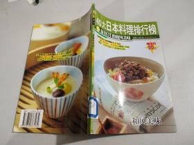40大日本料理排行榜