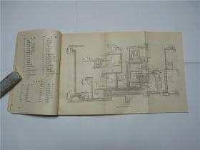 常用汽车电路手册    封面有语录    1970