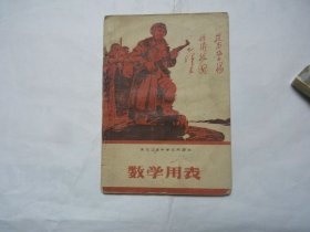 黑龙江省中学试用课本 数学用表 1970年