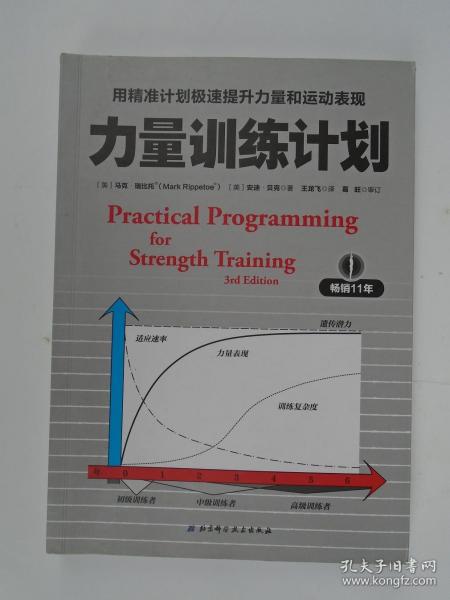 力量训练计划:用精准计划极速提升力量和运动表现