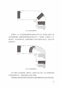 【指文正版109.80九品平装】皇帝的刺刀：拿破仑战争条令中的连、营、旅级战术