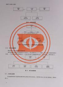 正版现货 GB/T 41445-2022 室内地图数据模型与表达