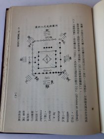 《易学新探》作者签赠本，蒋孝慈先生藏书（参考：易辞新诠、易学新论）