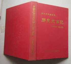 中共齐齐哈尔市历史大事记（2006-2010）