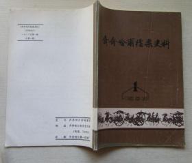 齐齐哈尔档案史料1986.1期