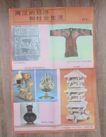 中国历史教学挂图.两汉的经济和社会生活（10）（88品）