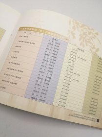 华南理工大学50周年校庆活动指南