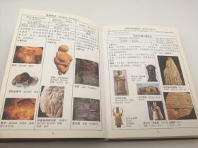 世界美术史简明手册