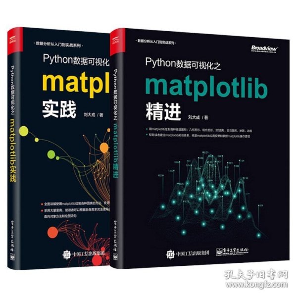 高教版Python语言程序设计冲刺试卷(含线上题库)（第2版）