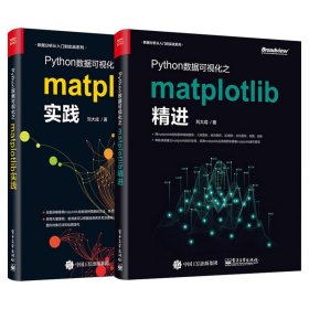 高教版Python语言程序设计冲刺试卷(含线上题库)（第2版）