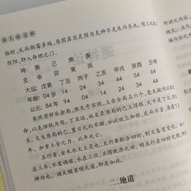 滴天髓透解（宋）京图/原著  刘虹言点评