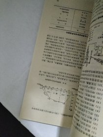 玻璃熔制与窑炉技术讲座（下册） 品相如图