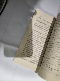 突破百岁运动  品相如图