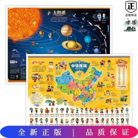 太阳系+中华民族地图