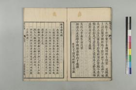 【提供资料信息服务】古籍善本仿真复刻_底本为日本文化11年写本:断毒论,2卷,线装为1册,桥本伯寿、沟部有山阅,本店此处销售的为该版本的原大全彩、仿真微喷、宣纸线装本。