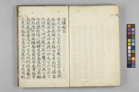 【提供资料信息服务】古籍善本仿真复刻_底本为写本：治肿秘方，平装为1册，任彦国撰，本店此处销售的为该版本的彩色高清缩印、无线胶装平装本。