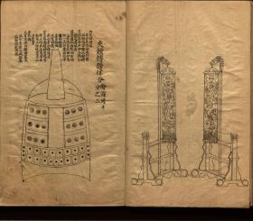 【提供资料信息服务】：文庙舞乐器图说，12卷，清乾隆后钞本，平装为1册，本店此处销售的为该版本的彩色高清缩印、无线胶装平装复制本。